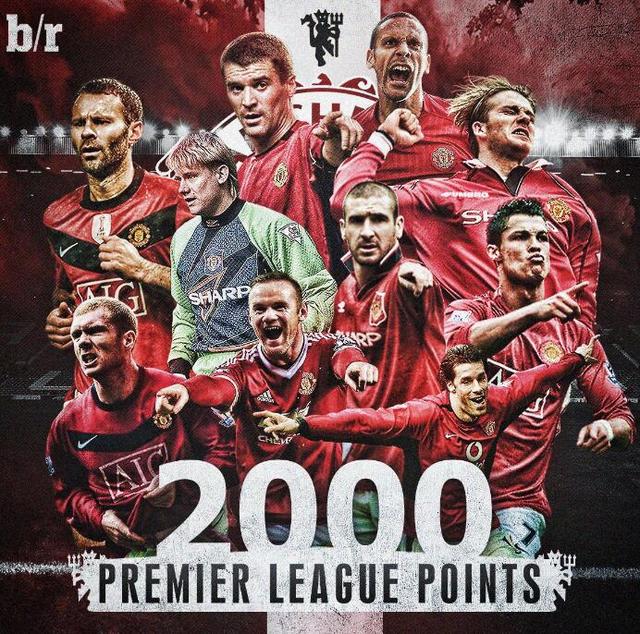 队员的高度 队员的高度